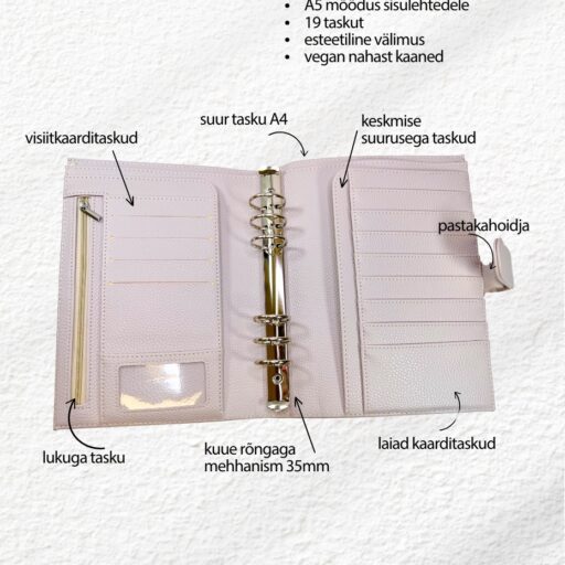 Esteetiline ja funktsionaalne planeerijamärkmik 2025